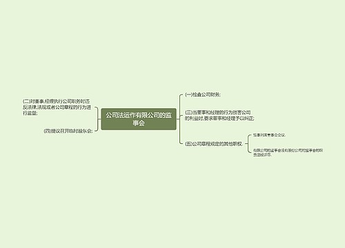 公司法运作有限公司的监事会