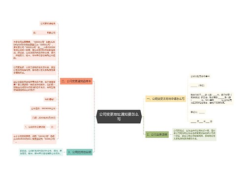 公司变更地址通知要怎么写