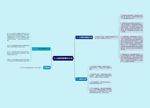 个人退股需要哪些手续