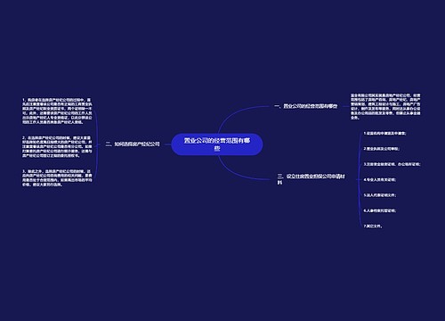 置业公司的经营范围有哪些