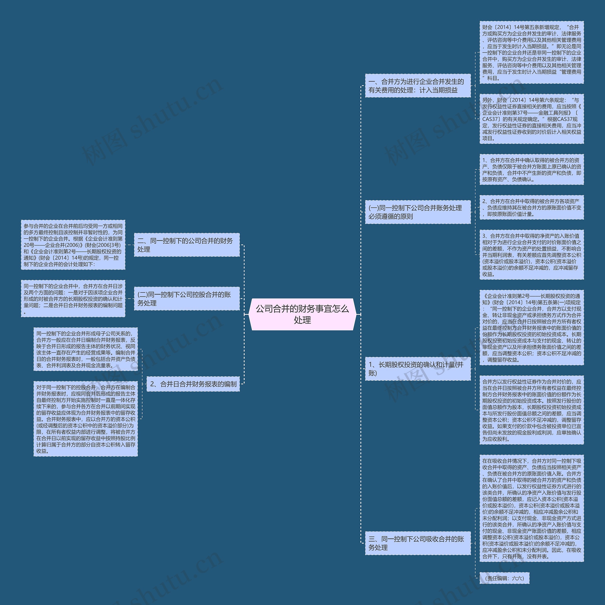 公司合并的财务事宜怎么处理 公司合并的财务事宜怎么处理
