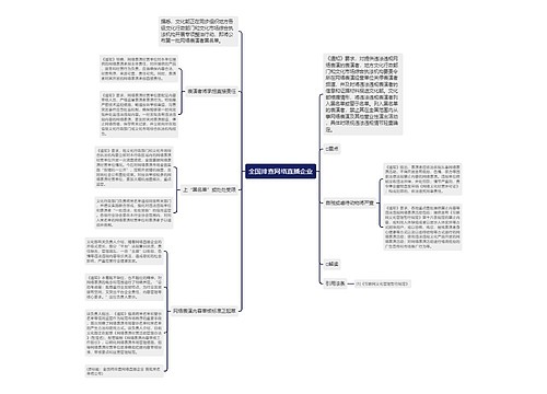 全国排查网络直播企业