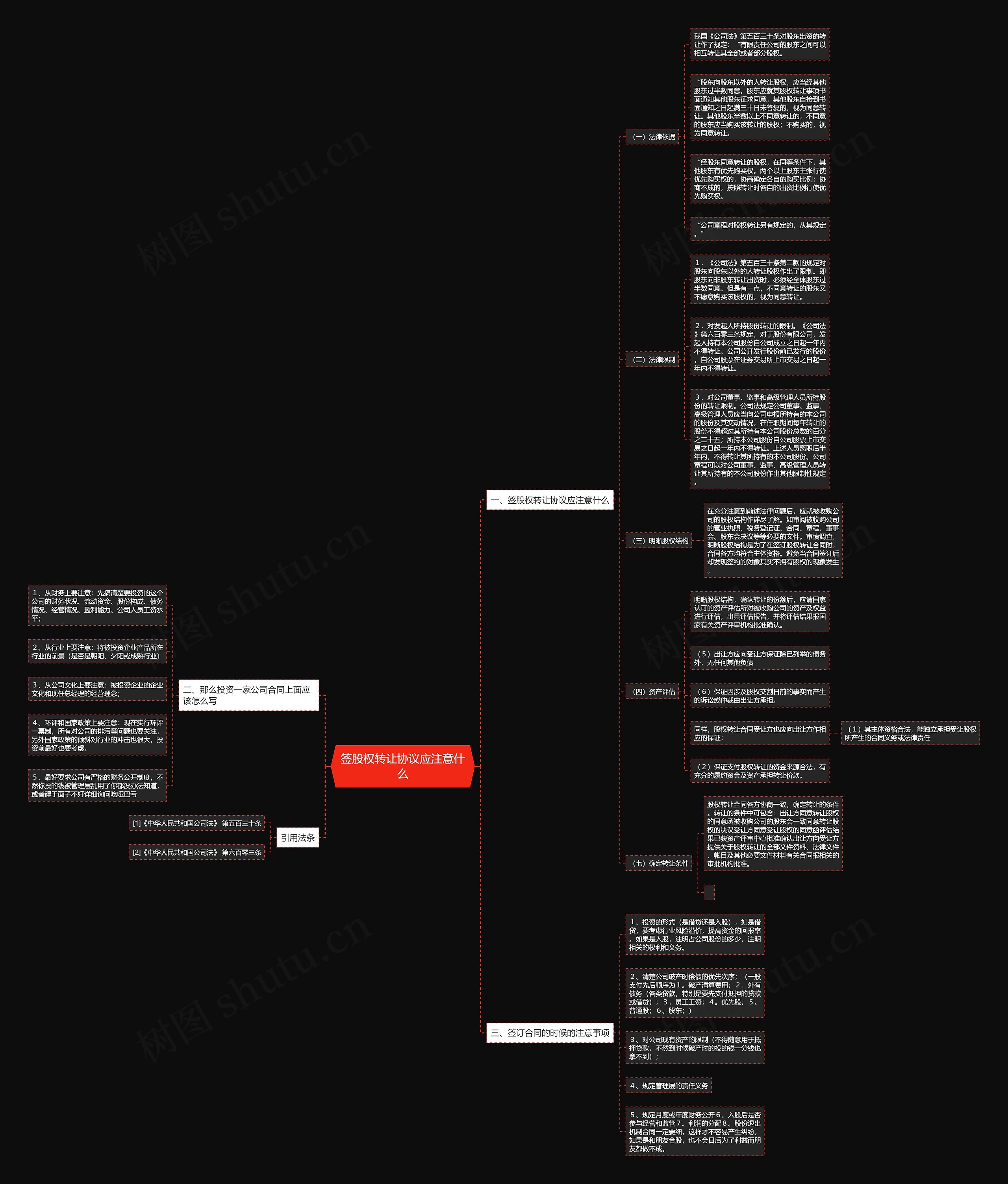 签股权转让协议应注意什么 签股权转让协议应注意什么