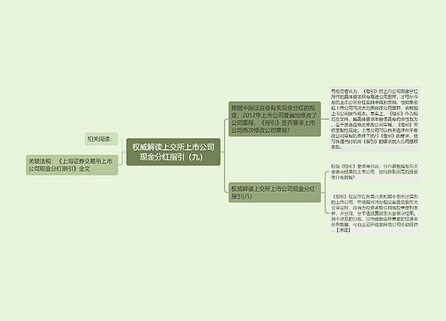 权威解读上交所上市公司现金分红指引（九）