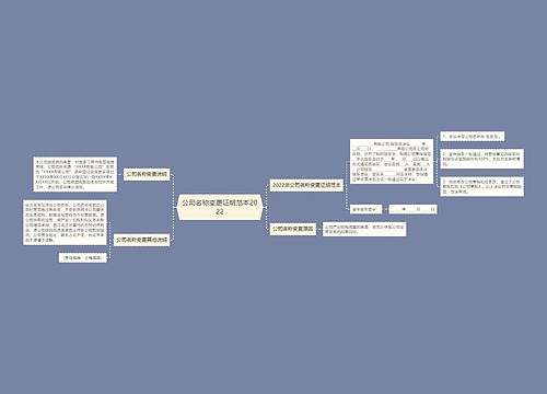 公司名称变更证明范本2022
