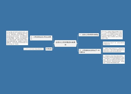 注册分公司所需资料有哪些