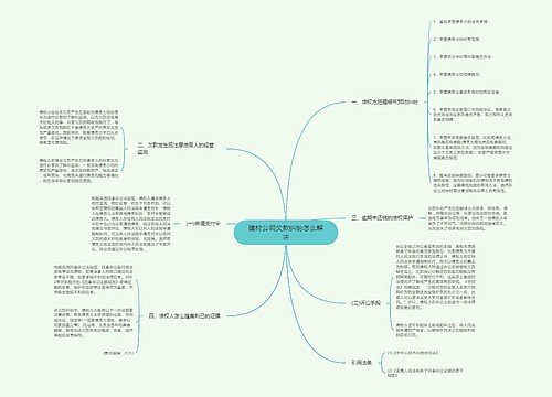 建材公司欠款纠纷怎么解决