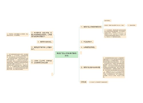 增资扩股必须有律师事务所吗