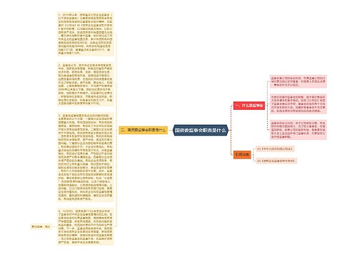 国资委监事会职责是什么