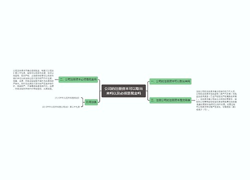 公司的注册资本可以取出来吗以及必须是现金吗