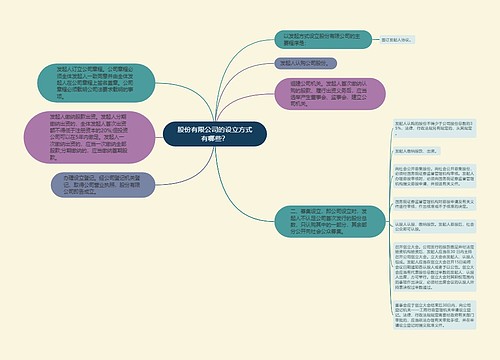 股份有限公司的设立方式有哪些？