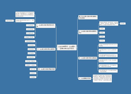 企业法律顾问：企业重大经营决策与经济活动