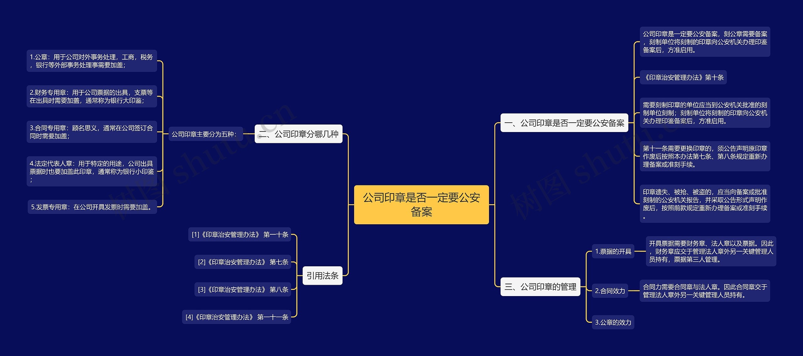 公司印章是否一定要公安备案