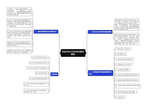 农业开发公司经营范围有哪些