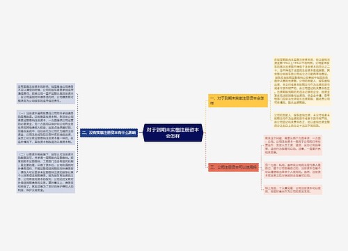 对于到期未实缴注册资本会怎样