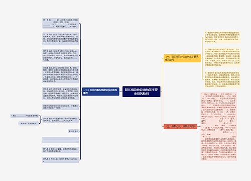 股东借款协议出纳签字要承担风险吗