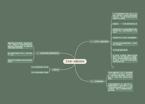 工作室一定要注册吗