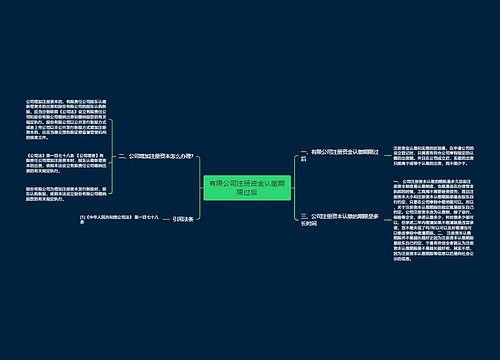 有限公司注册资金认缴期限过后