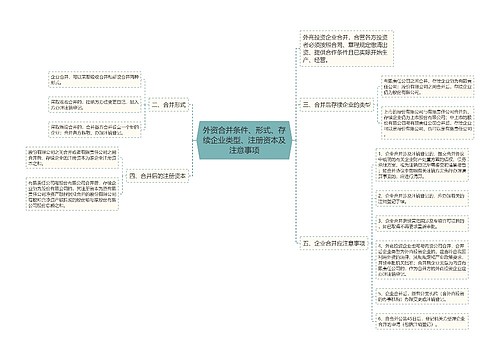 外资合并条件、形式、存续企业类型、注册资本及注意事项