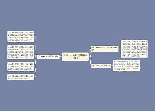 注册一个食品公司需要什么材料