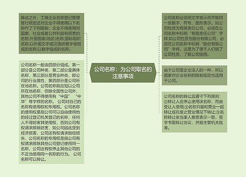 公司名称：为公司取名的注意事项