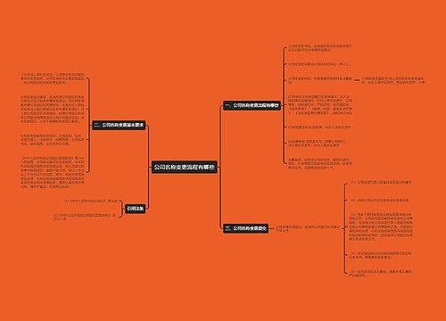 公司名称变更流程有哪些