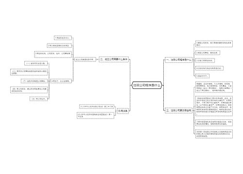 注册公司程序是什么