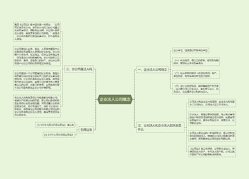 企业法人公司概念