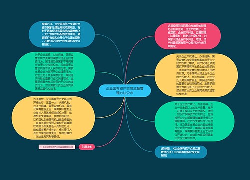 企业国有资产交易监督管理办法公布