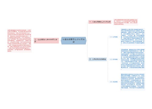 认缴出资要怎么才认可出资