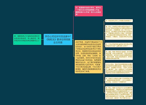 开办公司住所可否选家中?《物权法》要求征得邻居业主同意