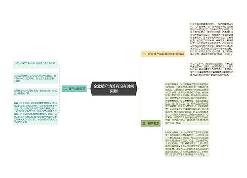 企业破产清算有没有时间限制