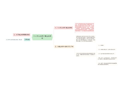 个人可以办两个营业执照吗