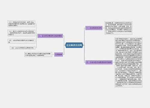 企业集资合法吗