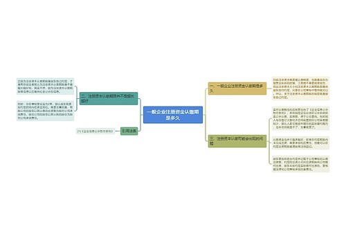 一般企业注册资金认缴期是多久