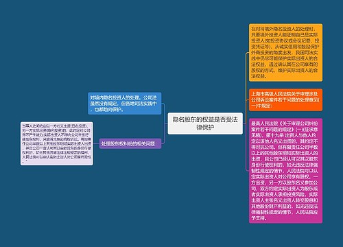 隐名股东的权益是否受法律保护