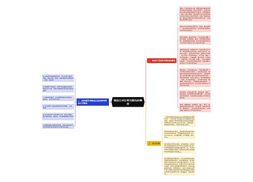 物流公司经营范围包括哪些