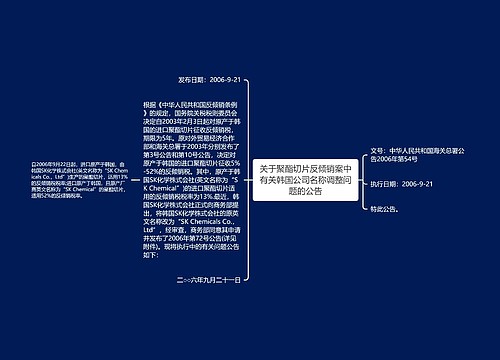 关于聚酯切片反倾销案中有关韩国公司名称调整问题的公告