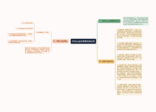 劳务企业还需要资质证吗