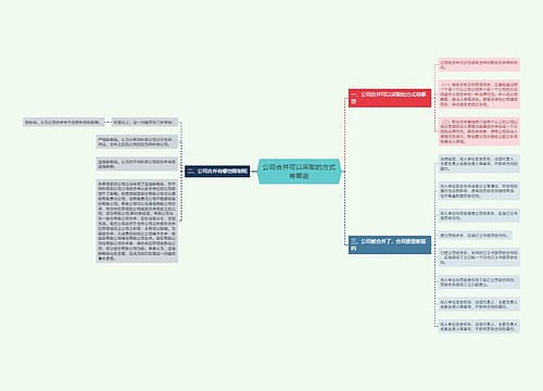 公司合并可以采取的方式有哪些