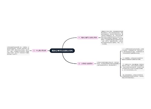 租的公寓可以注册公司吗