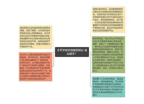 太平洋世纪控股权转让 谁会接手？