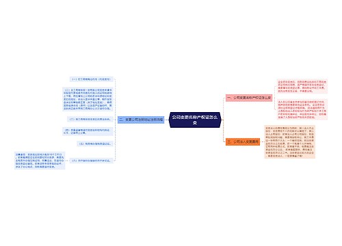 公司变更名称产权证怎么变