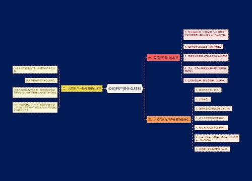 公司开户要什么材料