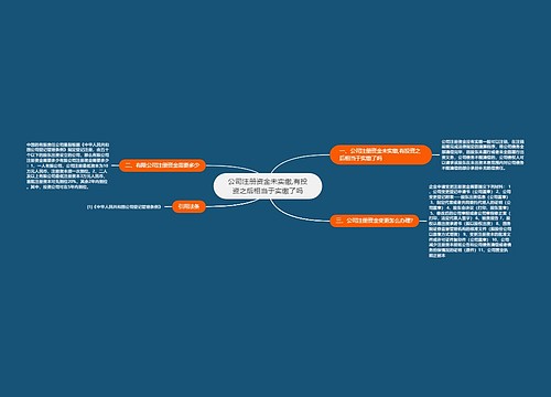 公司注册资金未实缴,有投资之后相当于实缴了吗