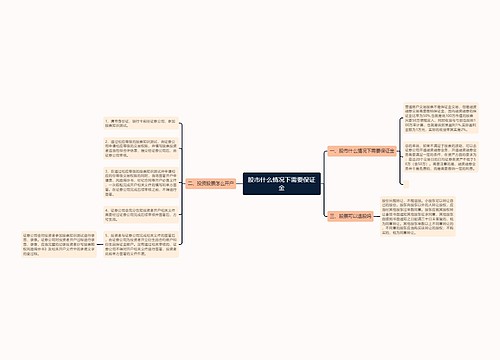 股市什么情况下需要保证金