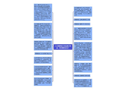 六方面解读公司法修订草案：将有哪些变化？