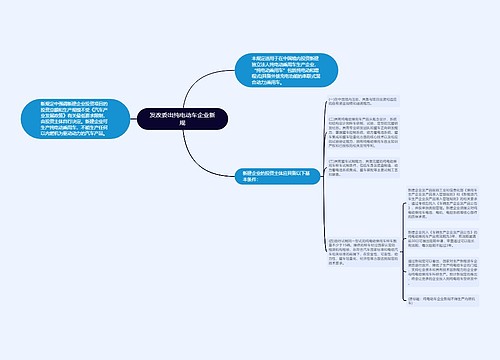 发改委出纯电动车企业新规