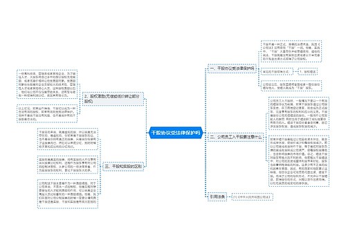 干股协议受法律保护吗