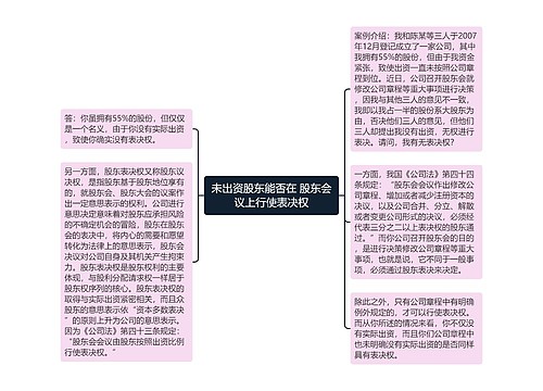 未出资股东能否在 股东会议上行使表决权